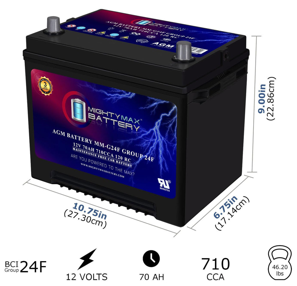 12V 70Ah AGM Replacement Battery H4190