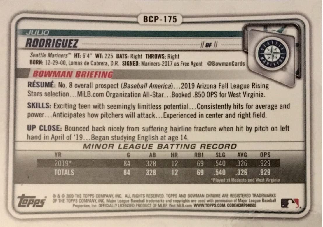 2020 Bowman Chrome Prospects Julio Rodriguez Refractor Baseball Rookie Card Q6420