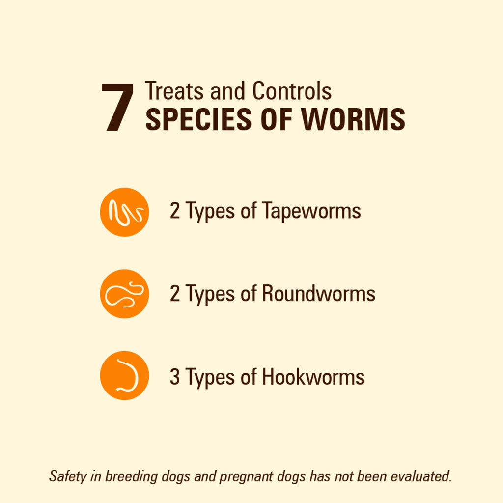 7 Way De-Wormer Chewables for Dogs, 6 Count C520
