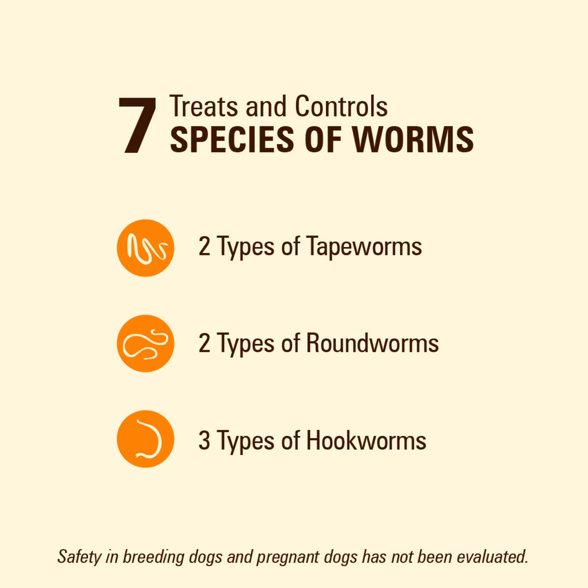 7 Way De-Wormer Chewables for Dogs, 6 Count C520
