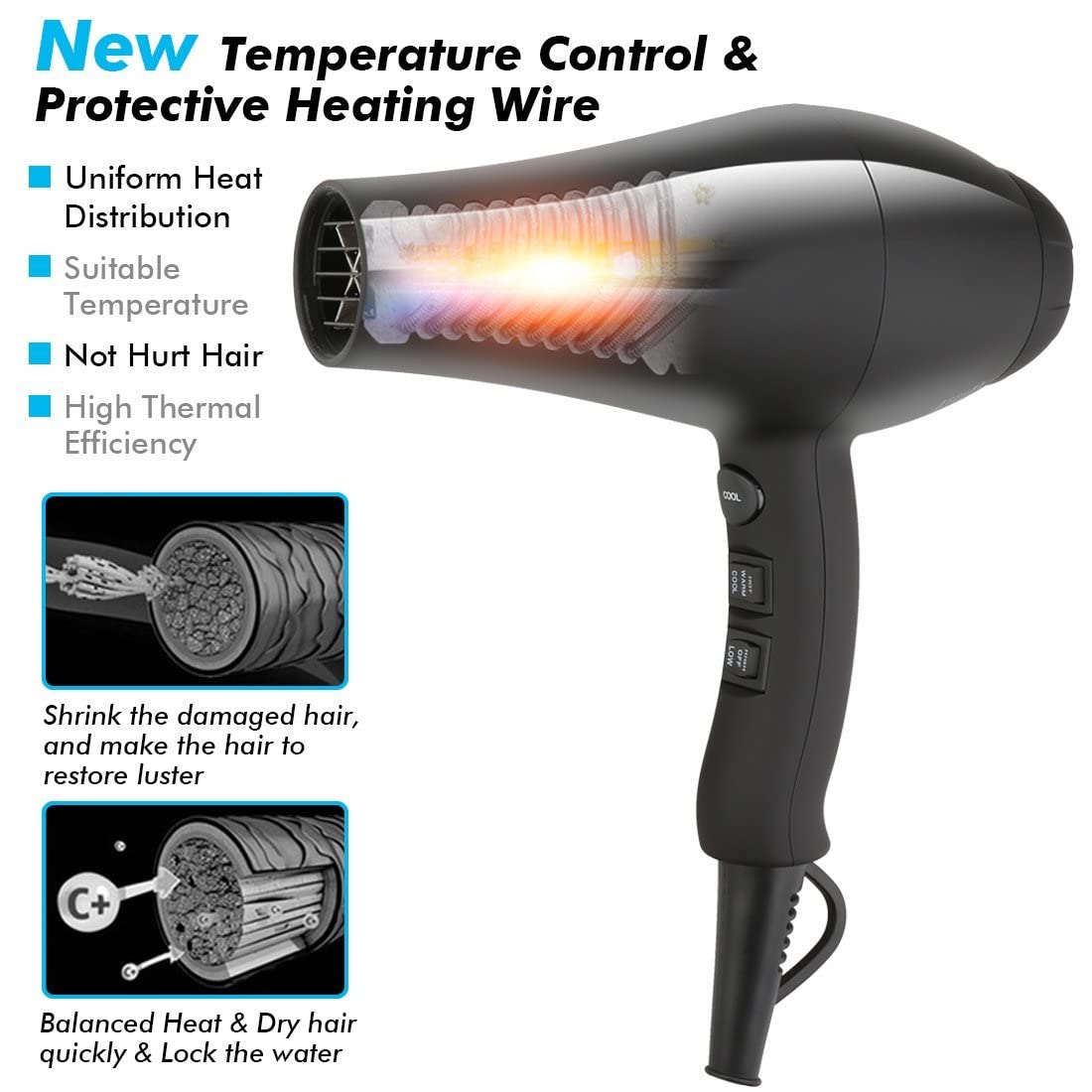 1875W Ionic Hair Dryer with Diffuser and Concentrator E206848