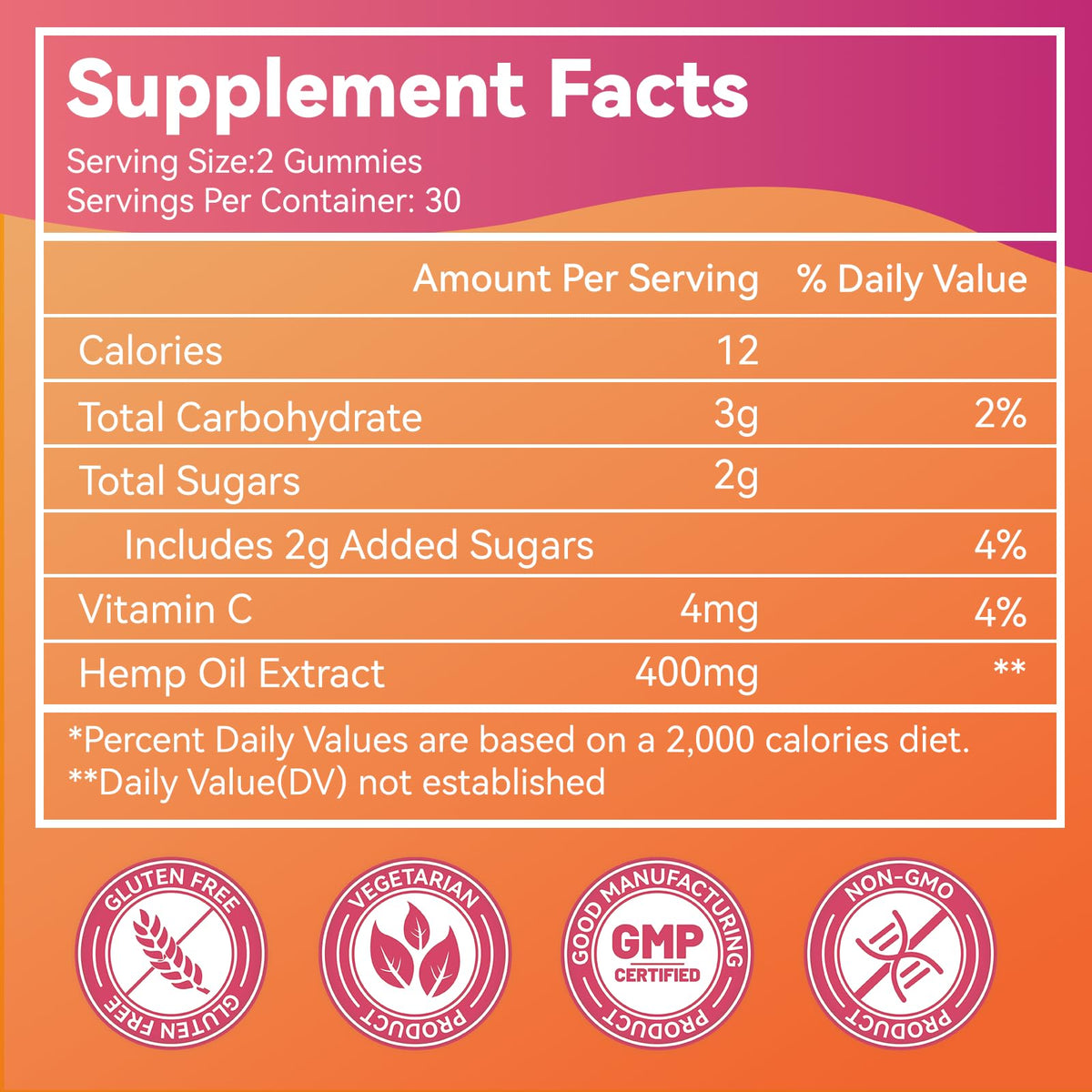 Hemp Seed Oil Gummies L336