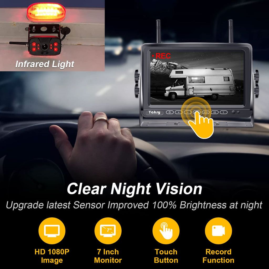 Wireless RV Backup Camera Q1730