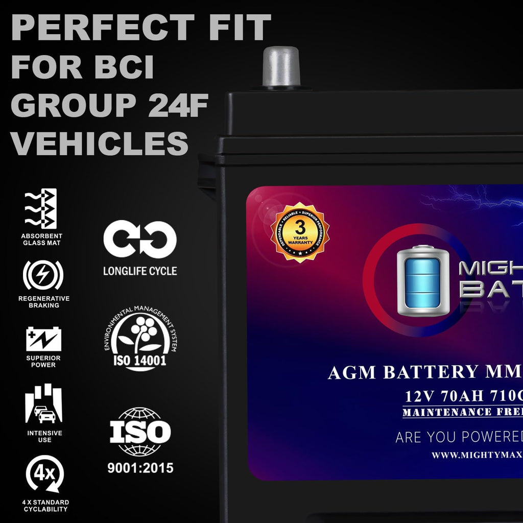 12V 70Ah AGM Replacement Battery H4190