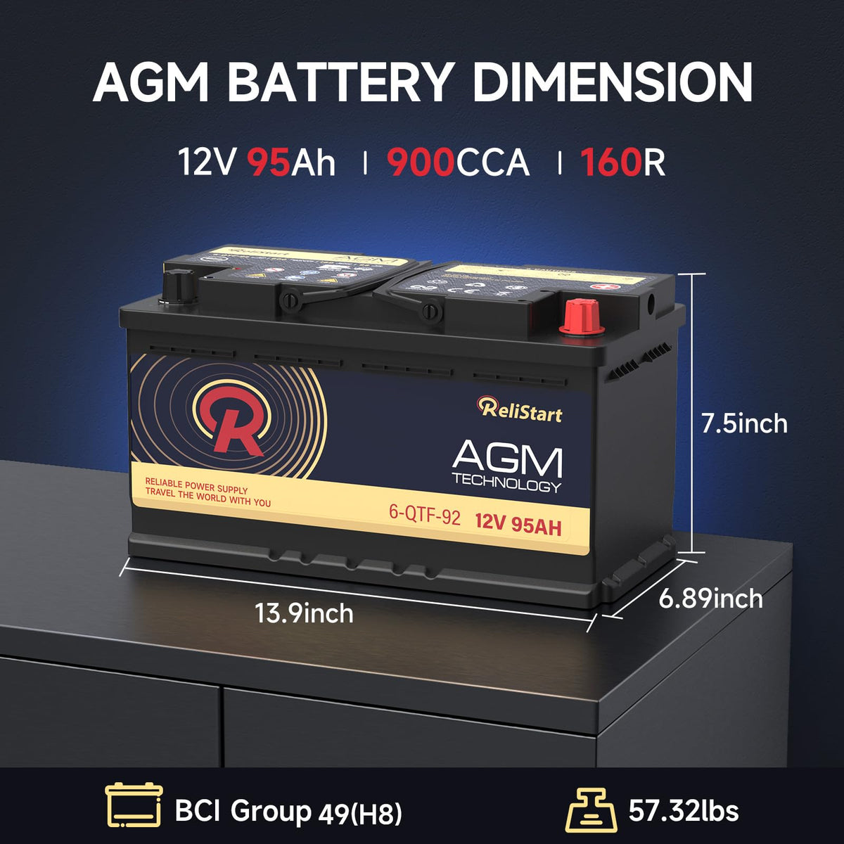 12V 95AH H8 Group 49 AGM Car Battery F7731