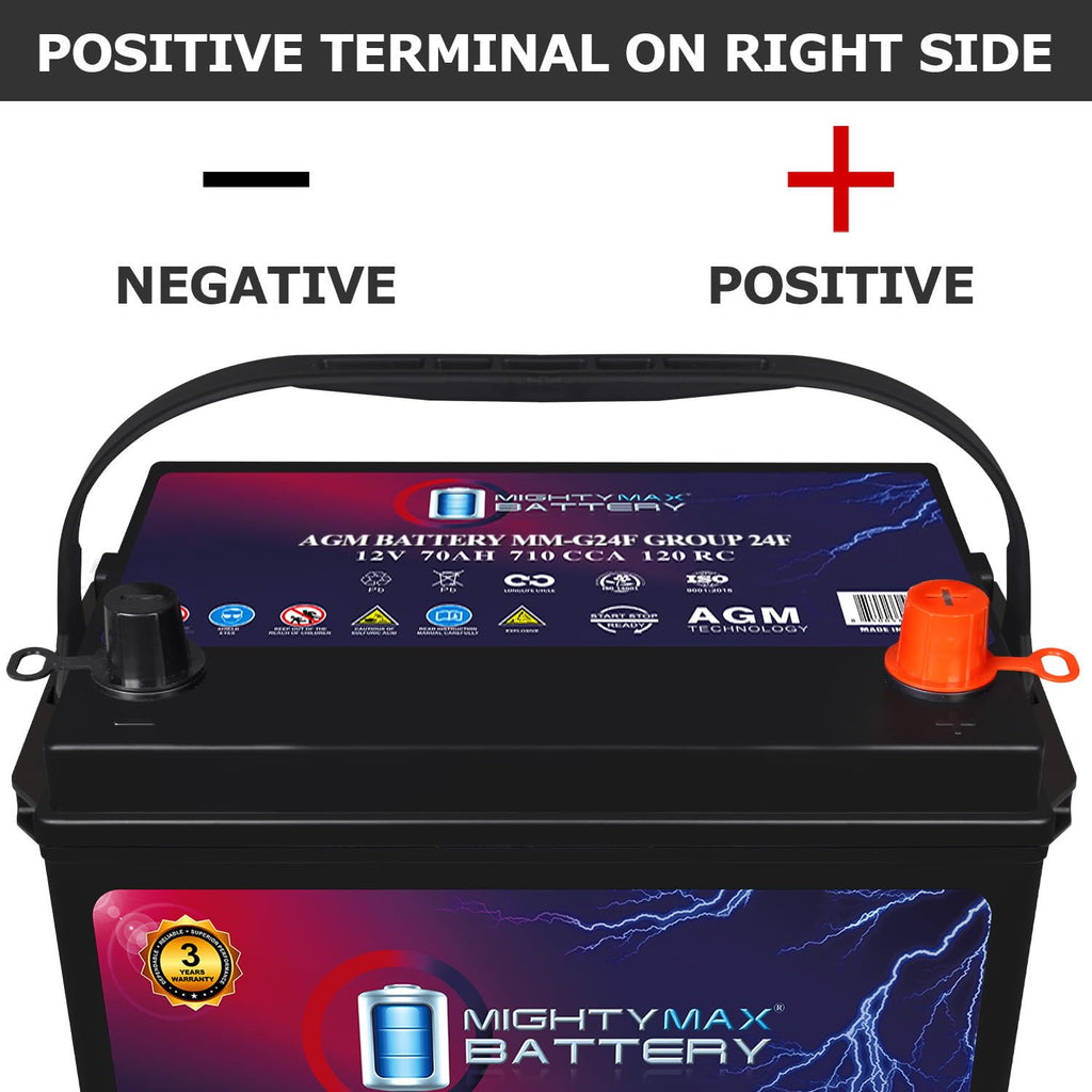 12V 70Ah AGM Replacement Battery H4190