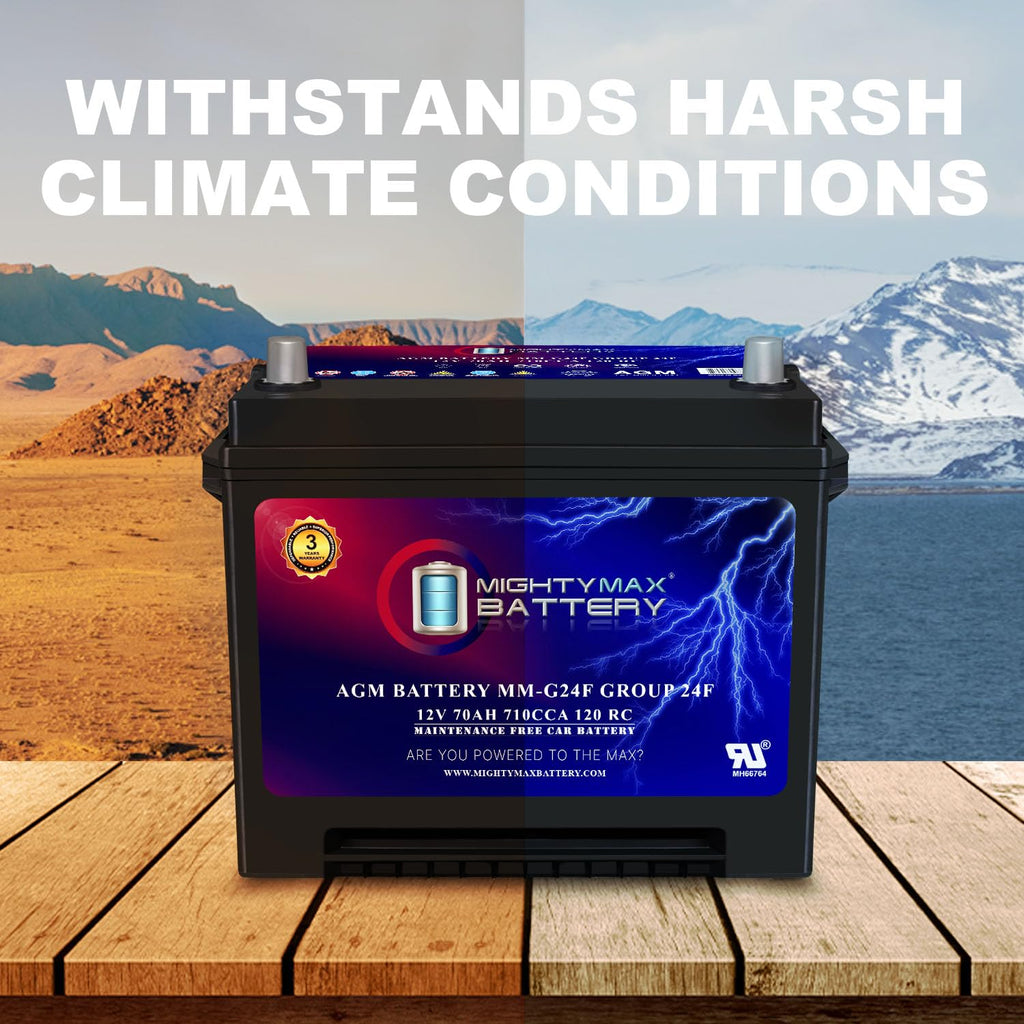 12V 70Ah AGM Replacement Battery H4190