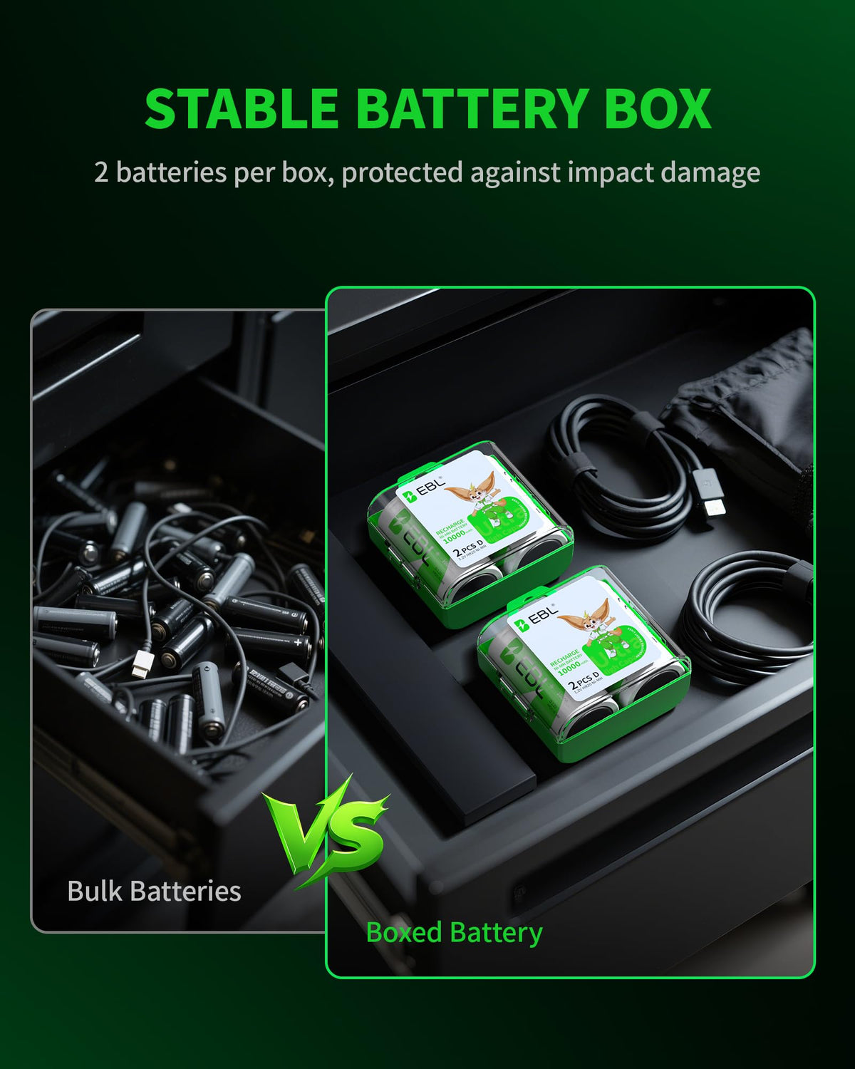 8 Pack 10000mAh Ni-MH D Rechargeable Batteries E73074