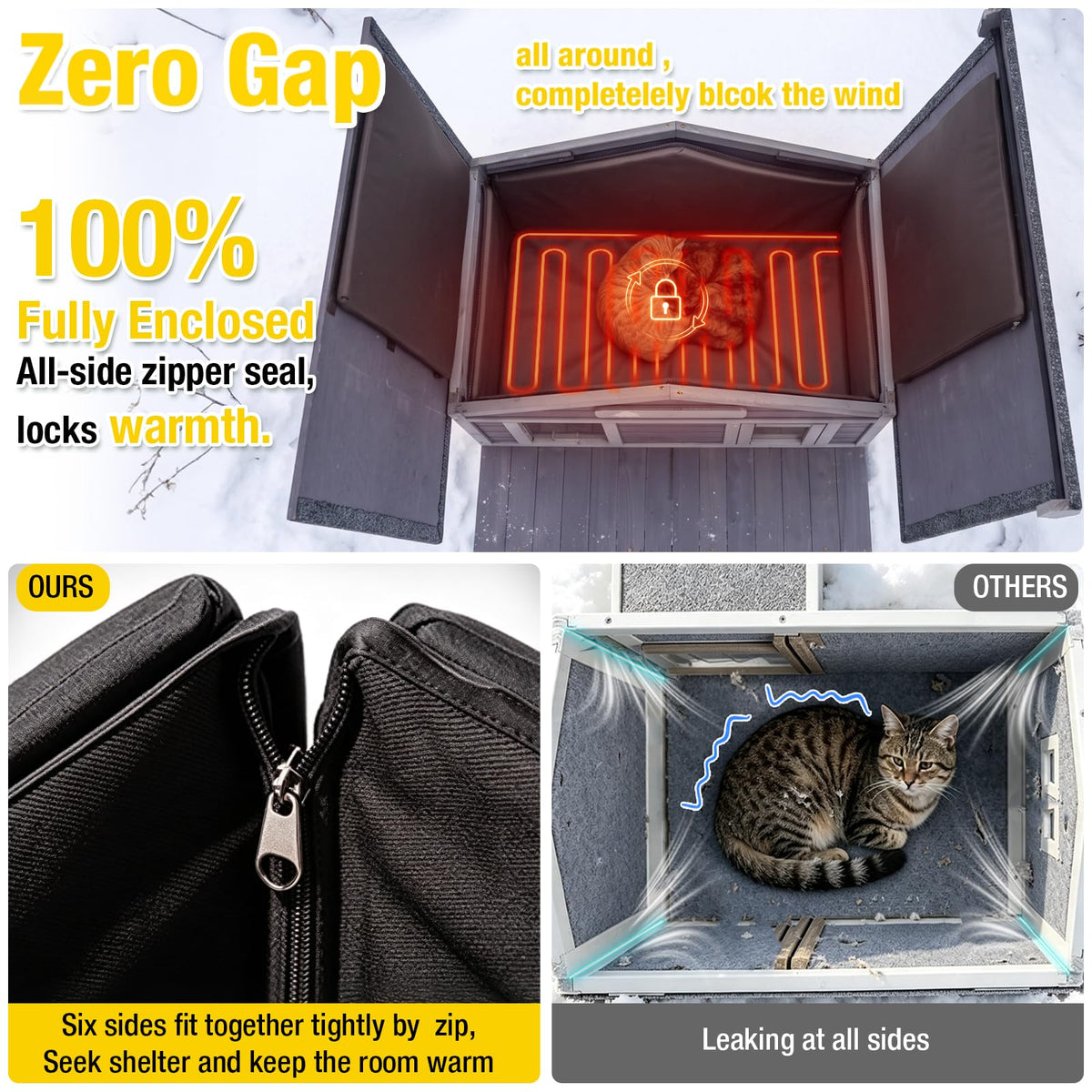 Outdoor Heated Cat House with Insulated Liner W25906