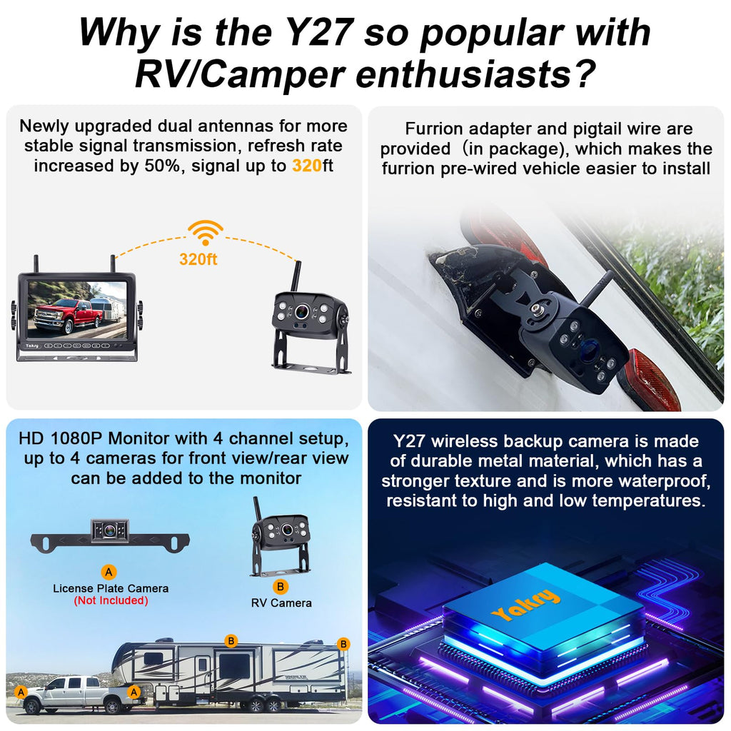 Wireless RV Backup Camera Q1730