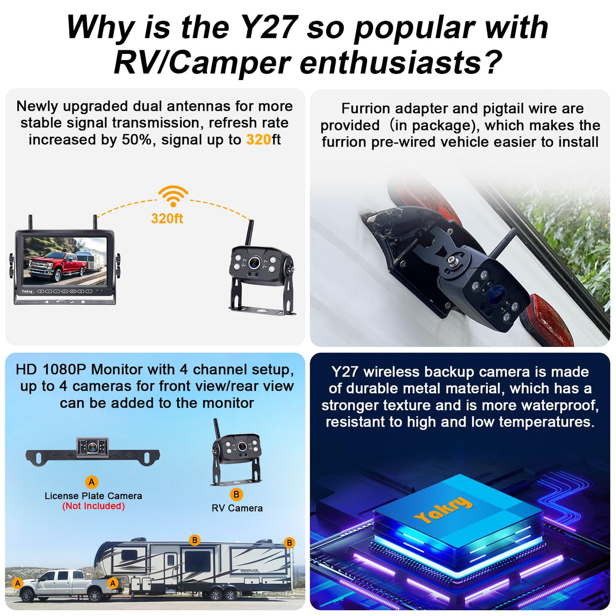 Wireless RV Backup Camera Q1730