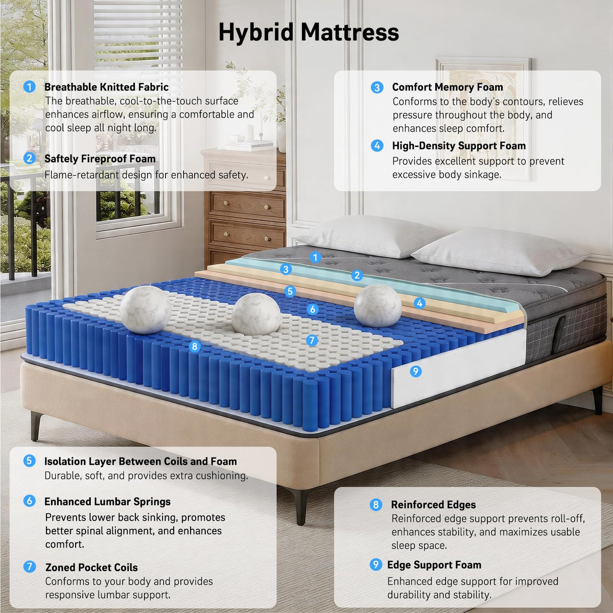 Full Size 12 Inch Gel Memory Foam Pocket Spring Medium Firm Mattress I52603