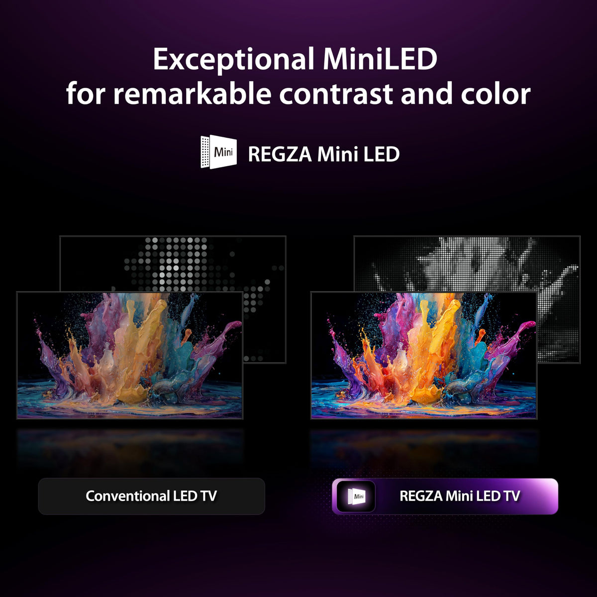 85" Mini-LED 4K UHD Smart Fire TV H724