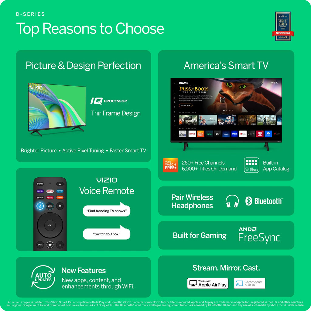 40-in Full HD 1080p Smart TV B70468