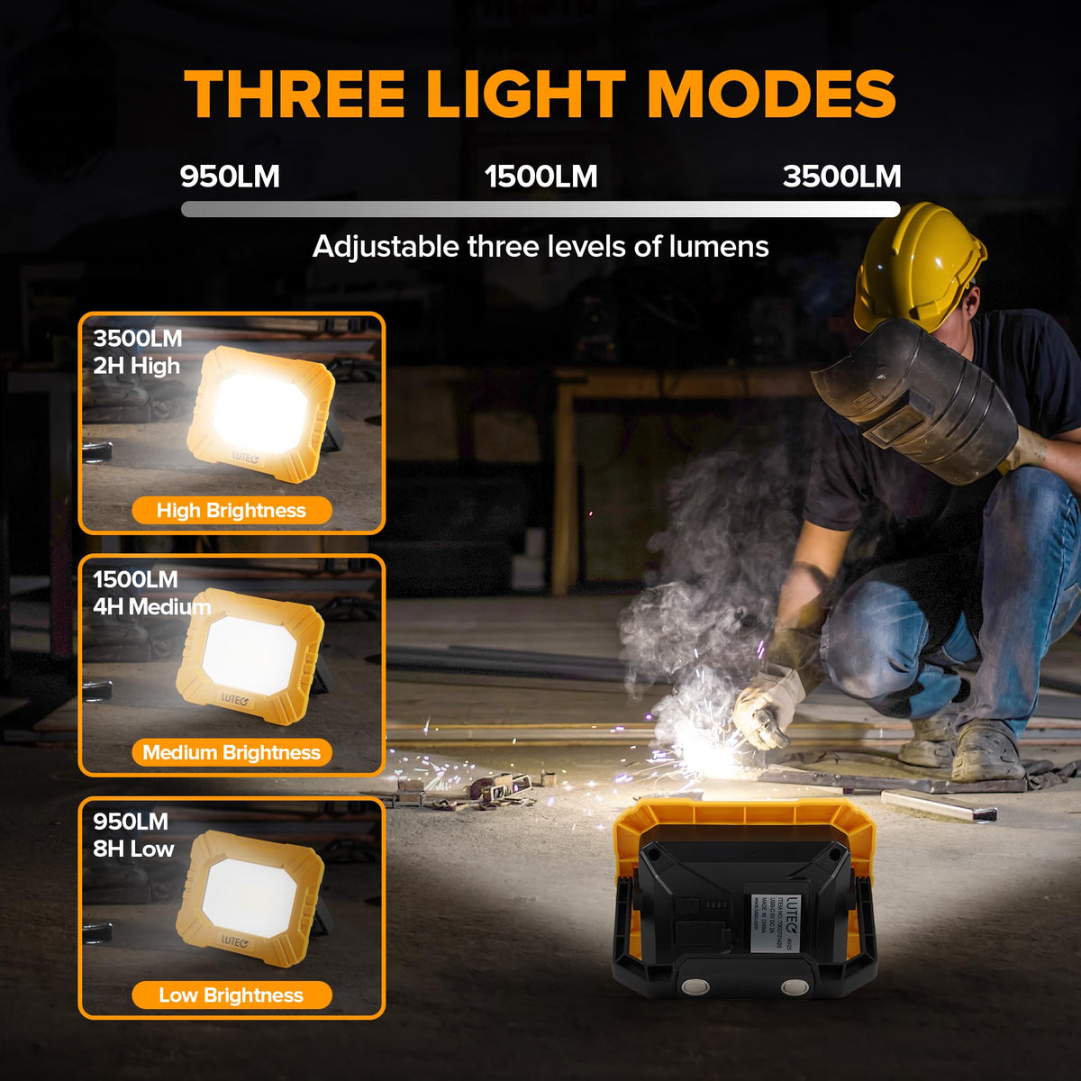 3500LM Rechargeable Magnetic LED Work Light with Stand H269