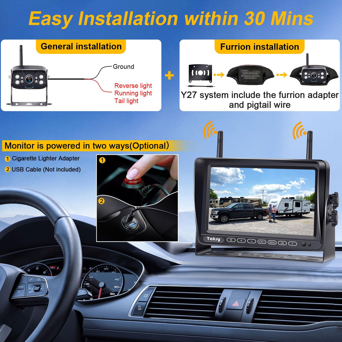Wireless RV Backup Camera Q1730