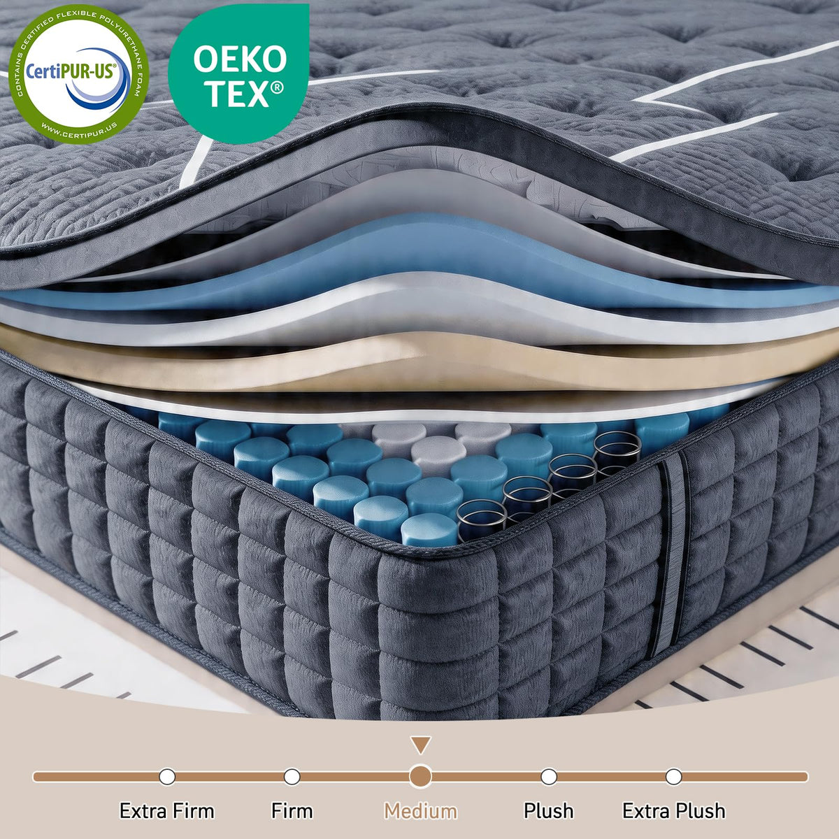 Full Size 12 Inch Gel Memory Foam Pocket Spring Medium Firm Mattress I52603