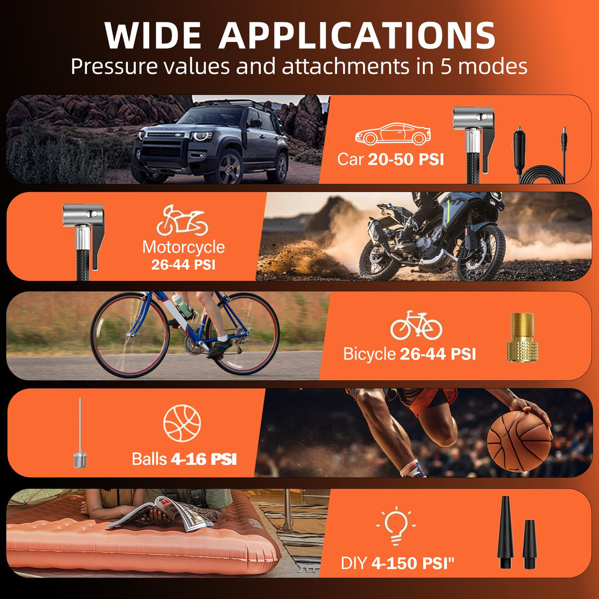 Portable Air Compressor 6000mAh 150PSI Tire Inflator Z958571